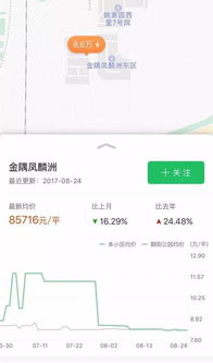 房产怎么更新信息查询系统
