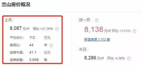 临沂房产抵押记录怎么查