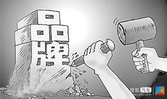 民间催收怎么经营房产 民间催收怎么经营房产