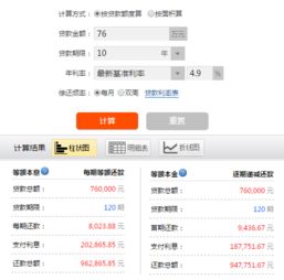 房产落地总价怎么计算的