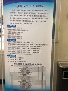 房产直接置换怎么办理