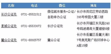 怎么办理房产线上公证