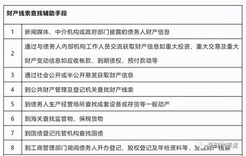 财产线索查询房产怎么查