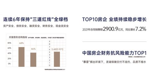 提前交付房产怎么办