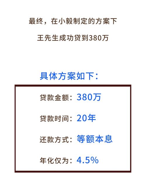 异地房产经营贷怎么申请