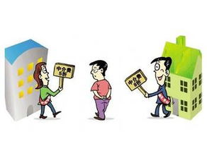 哈尔滨房产滞销怎么办