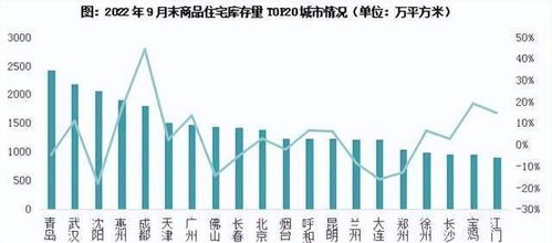 抄底房产物业怎么处理