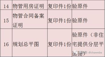 房产档案被涂改怎么处理