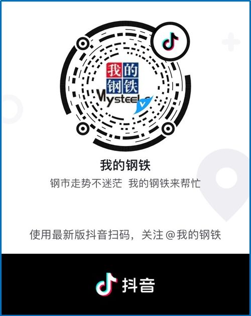 抖音房产投稿怎么投