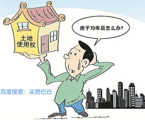 房产权期限到了怎么处理