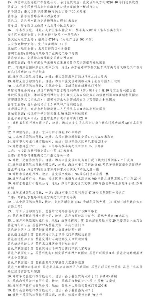 潍坊房产消费券怎么领