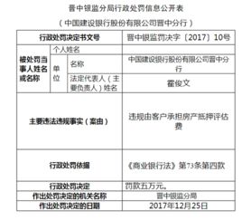 房产怎么评估精准度