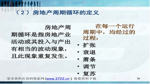 房产运营方案咨询怎么写