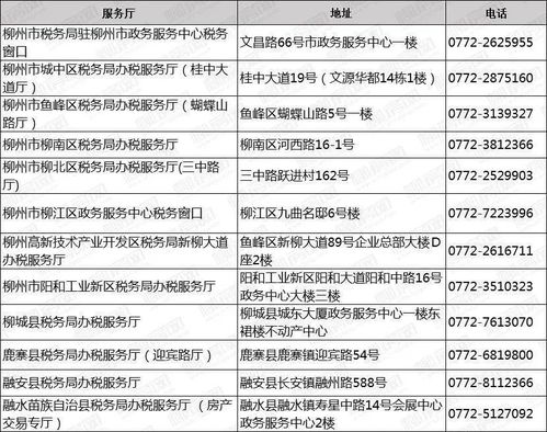 买卖房产契税怎么缴纳