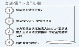 房产被侵占损失怎么评估