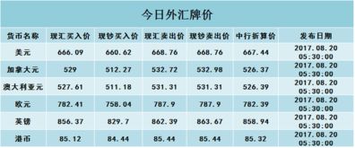 支付宝房产怎么退税