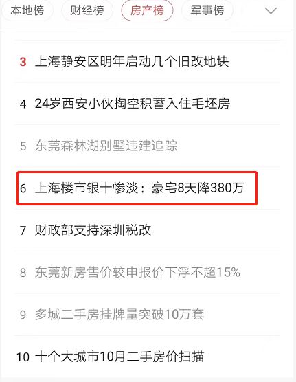 房产的炒作话题怎么写
