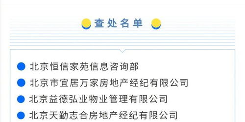 房产的炒作话题怎么写