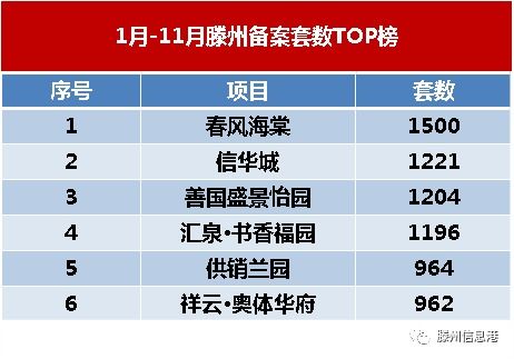 获得房产份额怎么变现的