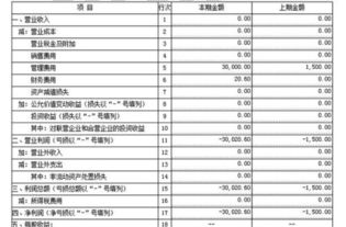 房产税季报怎么报