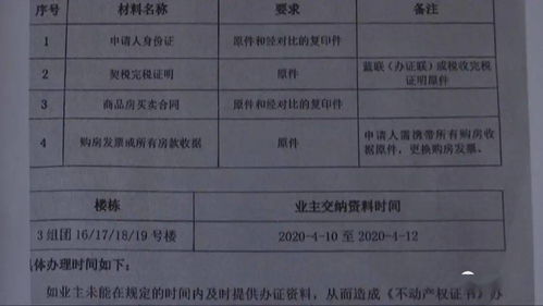 拆迁妹妹房产分配怎么写