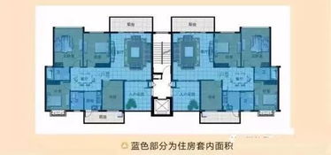 房产面积装修怎么计算的