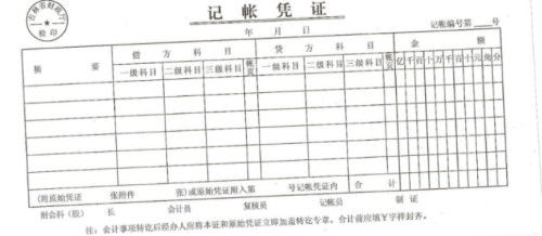 安置房产来源怎么填写的