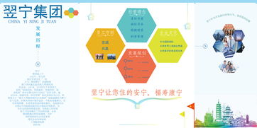 做房产怎么宣传自己