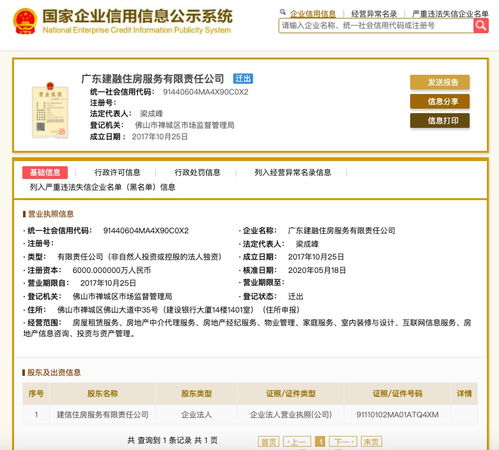 香港入籍后房产怎么处理