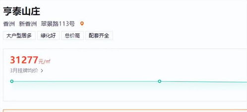 房产拍卖怎么拍出高价的