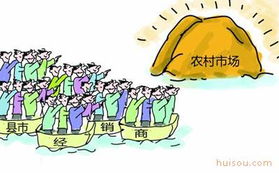 农村人怎么投资房产项目