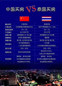 房产创意网名怎么取的 房产创意网名怎么取的