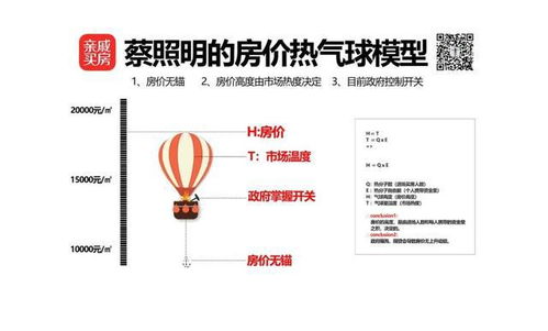 房产成本地价怎么计算 房产成本地价怎么计算