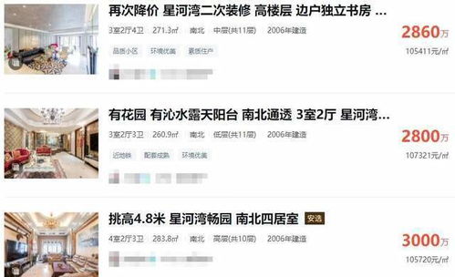 政府推销房产怎么举报他 政府推销房产怎么举报他