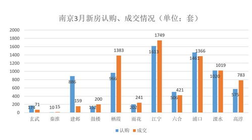 房产利率怎么降低的原因 房产利率怎么降低的原因