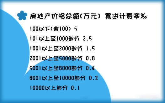 继承房产怎么缴税低呢 继承房产怎么缴税低呢