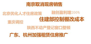 回购房产文案怎么写 回购房产文案怎么写