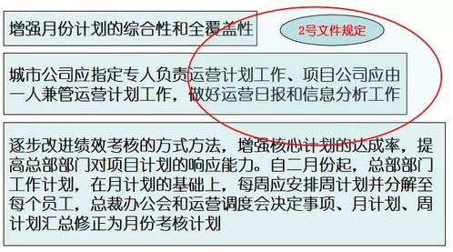 房产渠道怎么去运营部 房产渠道怎么去运营部