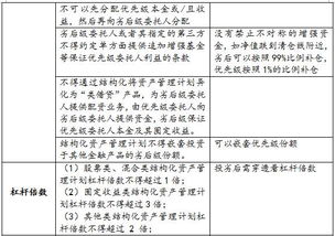 房产渠道岗位心得怎么写 房产渠道岗位心得怎么写