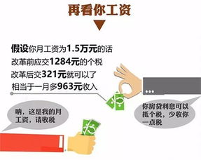 瑞典房产赢利税怎么算