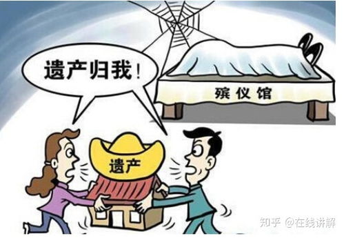 老人房产继承顺序怎么排