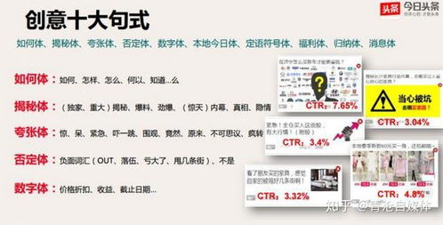 房产头条推荐文案怎么写 房产头条推荐文案怎么写