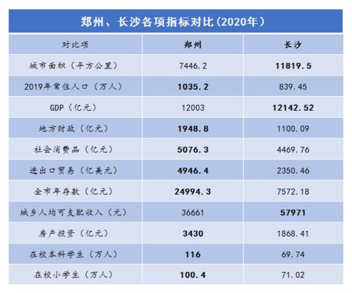 长沙查房产文案怎么写