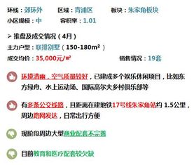 上海房产怎么评估的价格