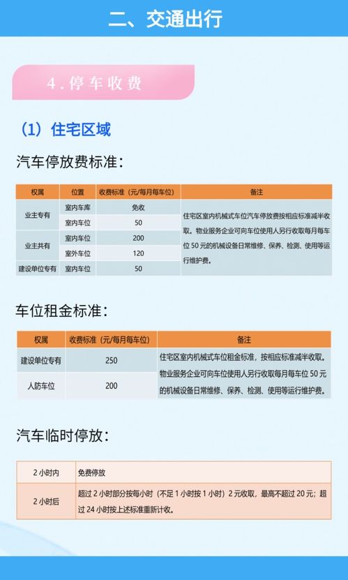 房产清零怎么收费了 房产清零怎么收费了