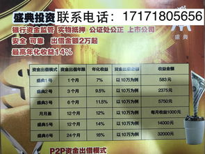 哈尔滨抵押房产怎么预约