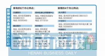 哈尔滨抵押房产怎么预约