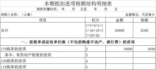 房产差额税是怎么申报
