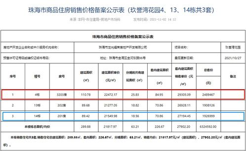 珠海房产怎么查备案价 珠海房产怎么查备案价