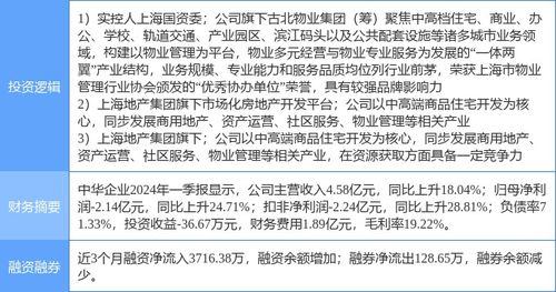 房产国有还是集体怎么分